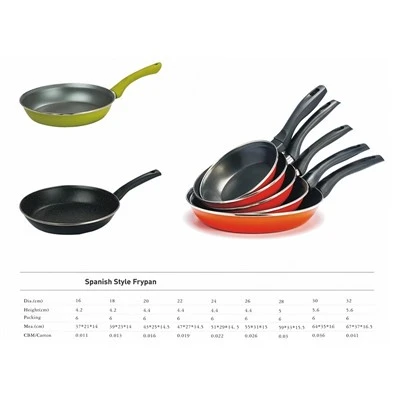 សំណុំ Enamel Frypan